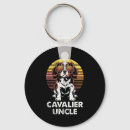 Pesquisar por king chaveiros Spaniel