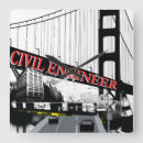 Pesquisar por ocupação relogios de parede Profissional