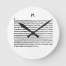 Pesquisar por numero pi artes pósteres Qualquer pessoa