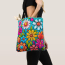 Pesquisar por hippie bolsas Qualquer pessoa