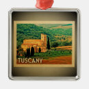Pesquisar por italia ornamentos Itália