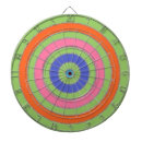 Pesquisar por bullseye Olho