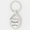 Pesquisar por keyring conhecido chaveiros Para ele