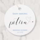 Pesquisar por lembrancinhas etiquetas Fofofo