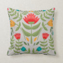 Pesquisar por floral pattern Qualquer pessoa
