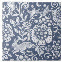 Pesquisar por ninho dos pássaros azulejos Qualquer pessoa