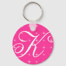 Pesquisar por sparkling chaveiros Sparkles