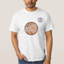 Pesquisar por do basquetebol da faculdade Qualquer pessoa