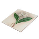 Pesquisar por 15x15 pôsteres pósteres Pintura