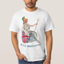 Pesquisar por britannia Reino unido