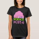 Pesquisar por invente camisetas Inventado