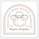 Pesquisar por organic adesivos Qualquer pessoa
