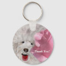 Pesquisar por labradoodle chaveiros Mãe