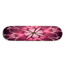 Pesquisar por dançarinos skates Rosa