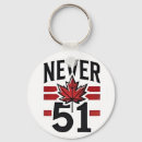 Pesquisar por canadian chaveiros Bandeira canadiana