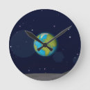 Pesquisar por apollo relogios de parede Lua