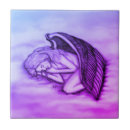 Pesquisar por dos anjos azulejos Asas