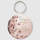 Pesquisar por caseiro chaveiros Para todos