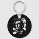 Pesquisar por abraham lincoln chaveiros Murica