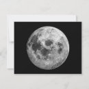 Pesquisar por espaço cartoes Gráfico