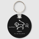 Pesquisar por de leo acessorios Horoscópio