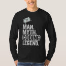 Pesquisar por coding geek camisetas Legenda