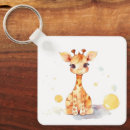 Pesquisar por girafa chaveiros Animais