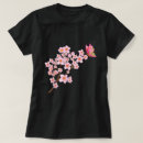 Pesquisar por flor cerejeira roupas Floral