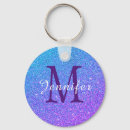 Pesquisar por sparkling chaveiros Feminino