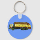 Pesquisar por caminhão de lixo chaveiros Caminhões