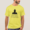 Pesquisar por população camisetas Grosso da população