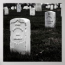 Pesquisar por desconhecido pósteres Arlington