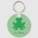 Pesquisar por eco friendly Fun