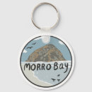 Pesquisar por califórnia chaveiros Acampamento