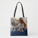 Pesquisar por família bolsas Mãe