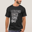 Pesquisar por 74 anos camisetas Legenda