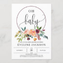 Pesquisar por coroa vermelha convites Qualquer pessoa