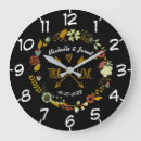 Pesquisar por relógio outono de relogios de parede Para eles