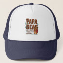 Pesquisar por bear bones Para ele