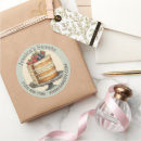 Pesquisar por padaria adesivos Cupcake