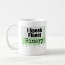 Pesquisar por desenvolvimento canecas Tecnologia