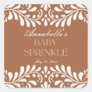 Pesquisar por argilas adesivos Para ela