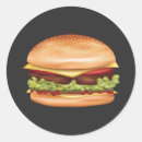 Pesquisar por hamburguer adesivos Qualquer pessoa