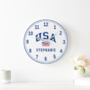 Pesquisar por azul branco vermelho relogios de parede Dia da independência