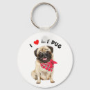 Pesquisar por cute dog chaveiros Pug