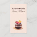 Pesquisar por sobremesas cartao de visita Rosa