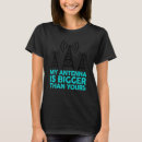 Pesquisar por antena camisetas Seu