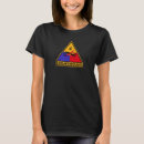 Pesquisar por revoltas camisetas Qualquer pessoa