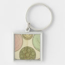 Pesquisar por astronomia chaveiros Colorido