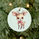 Pesquisar por desenhos ornamentos Natal